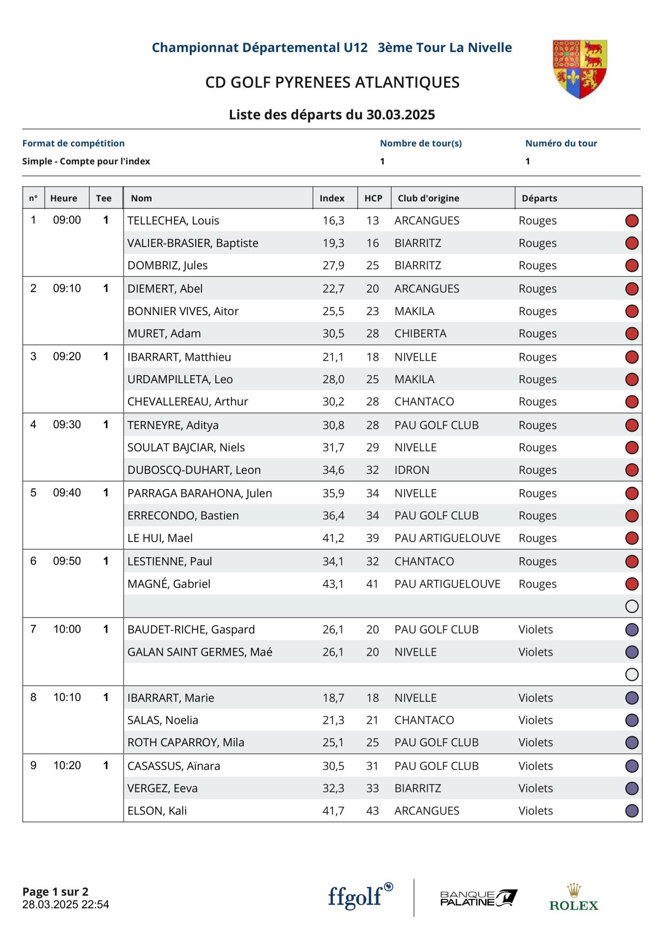 Championnat Départemental  U12  3ème Tour  La Nivelle
