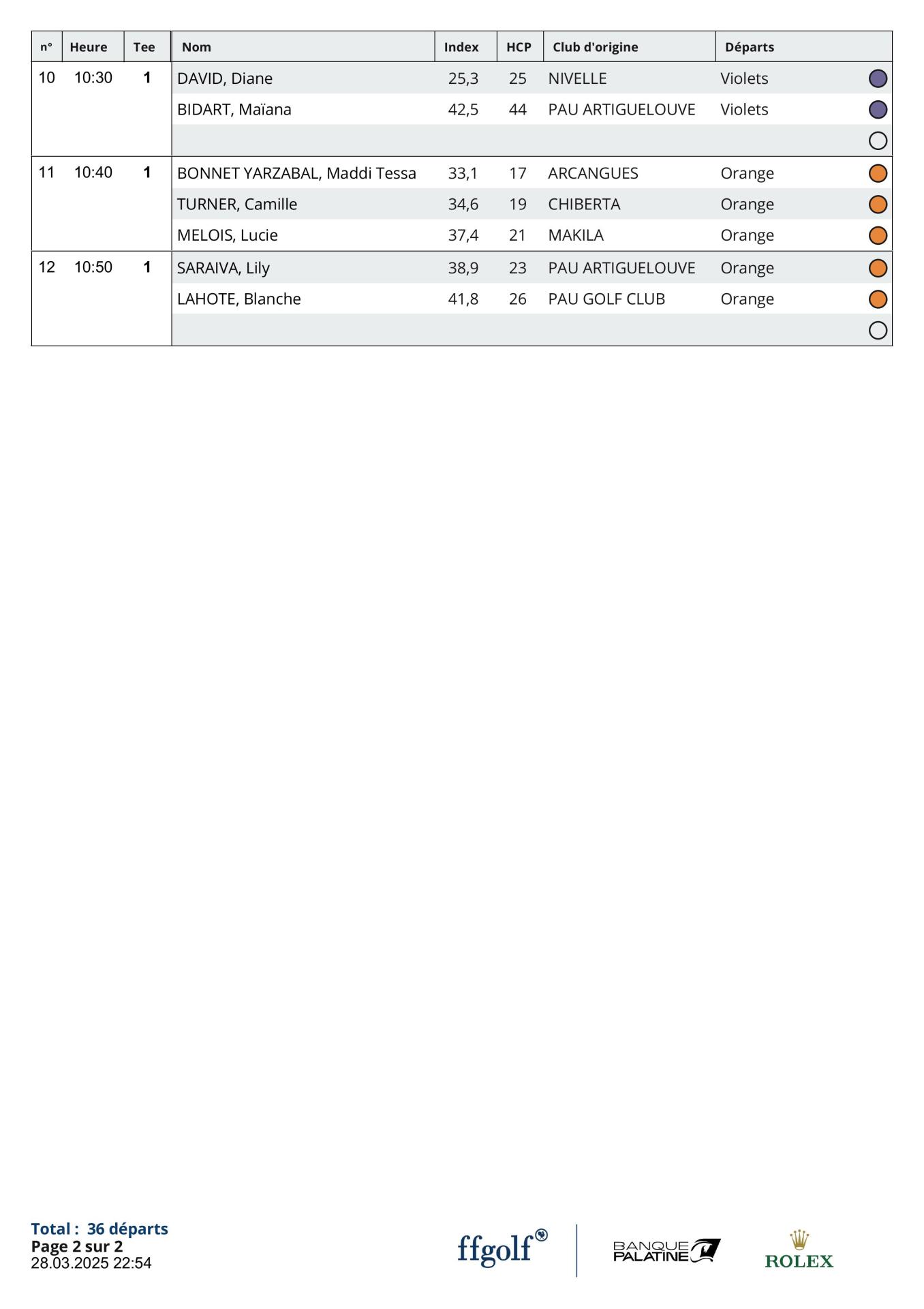 Championnat Départemental   U12  3ème Tour  La Nivelle