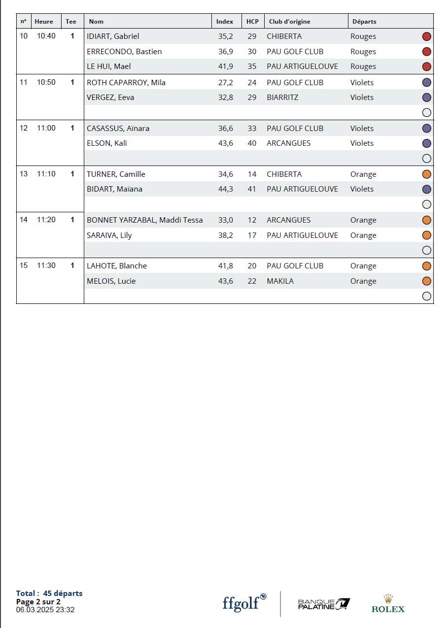 Depart 9 mars u12 2