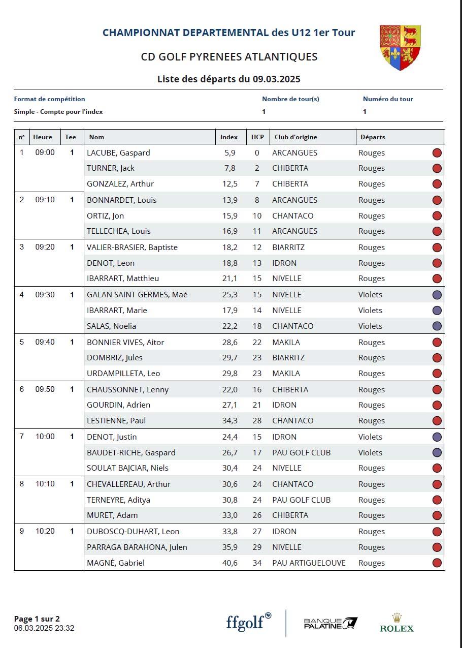 Depart 9 mars u12