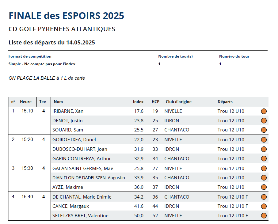 Départs Espoirs Trophée  EDG