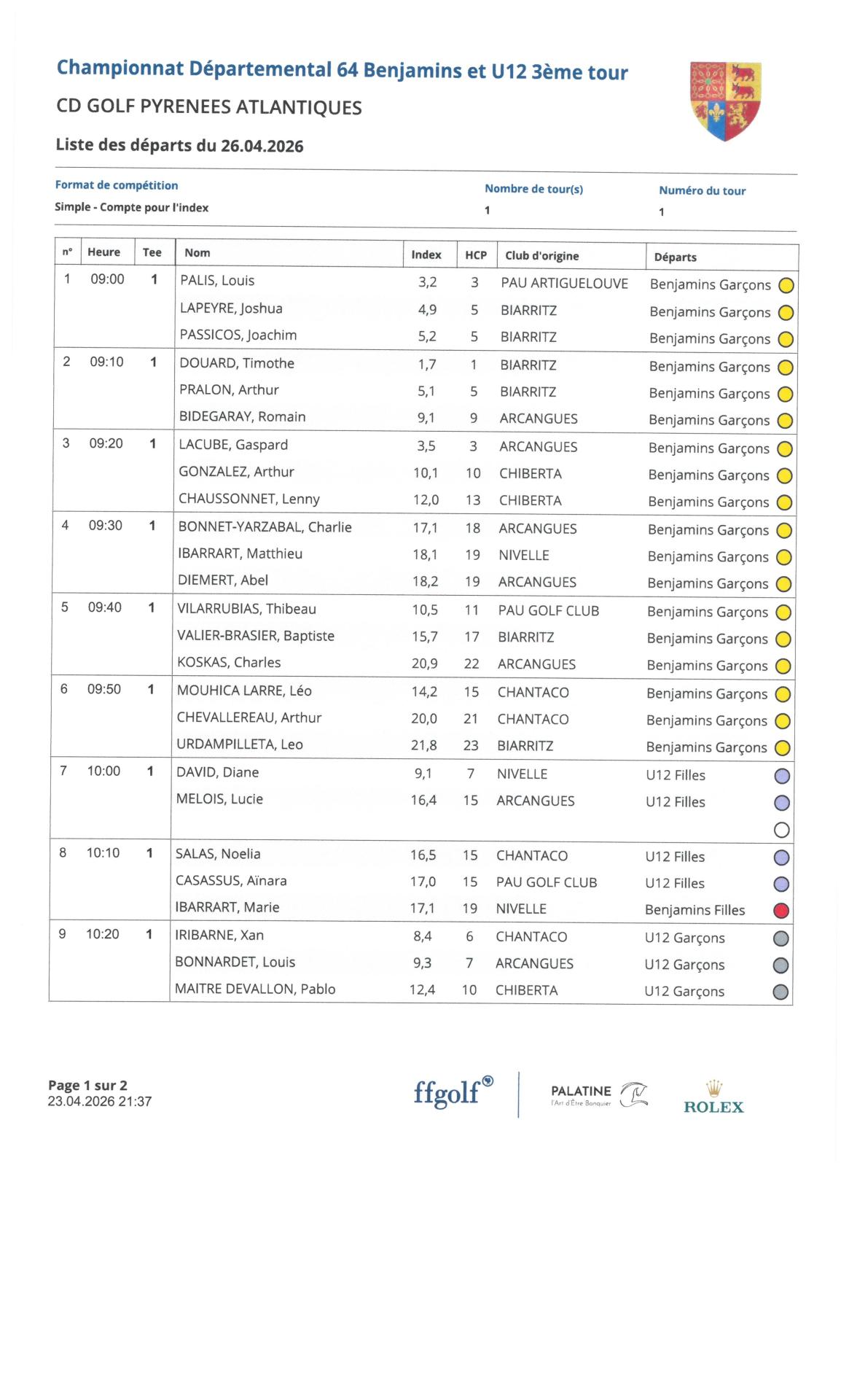 Départs  PGC du 26 avril  2026