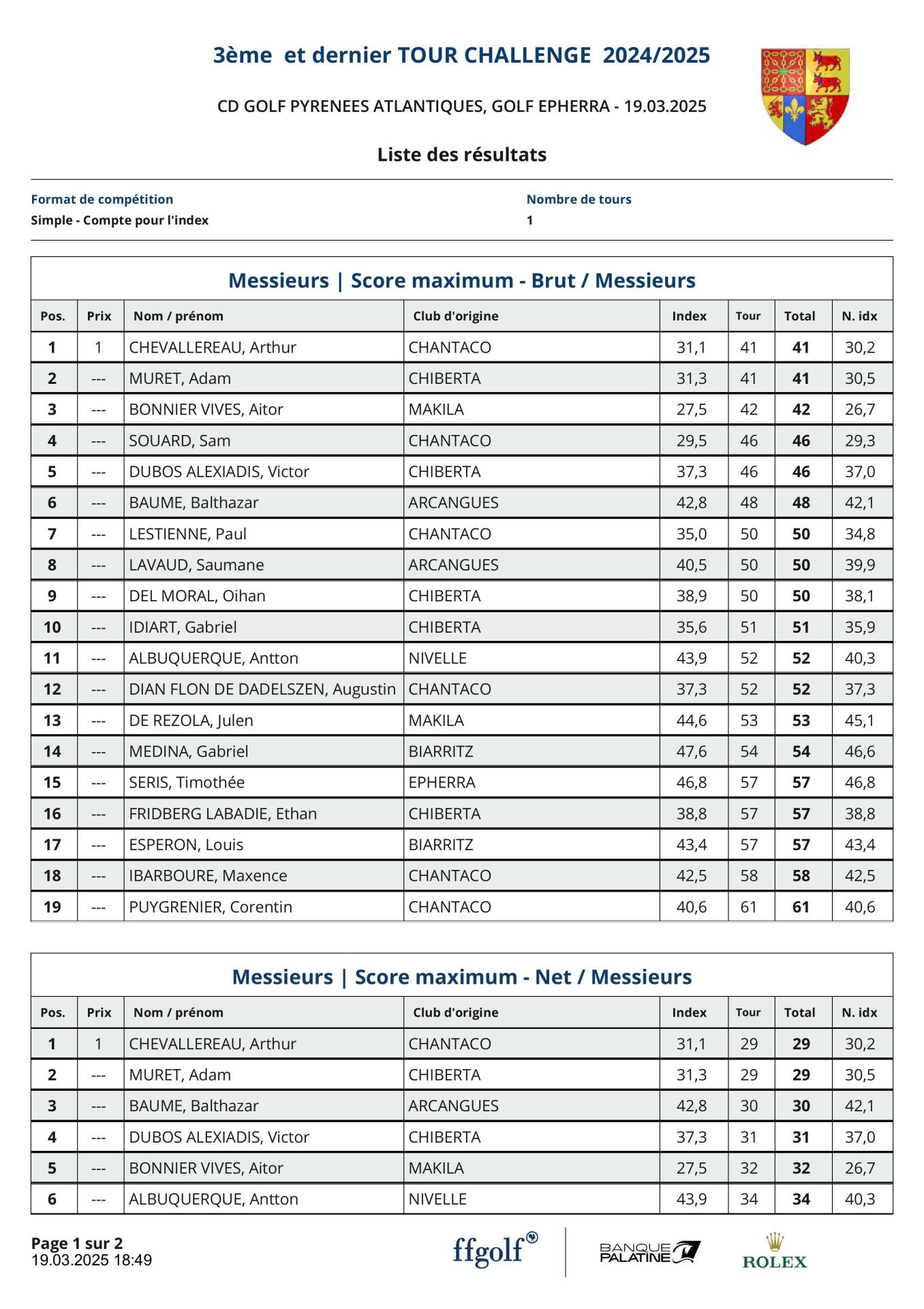 Epherra resultats nouveaux index images 0