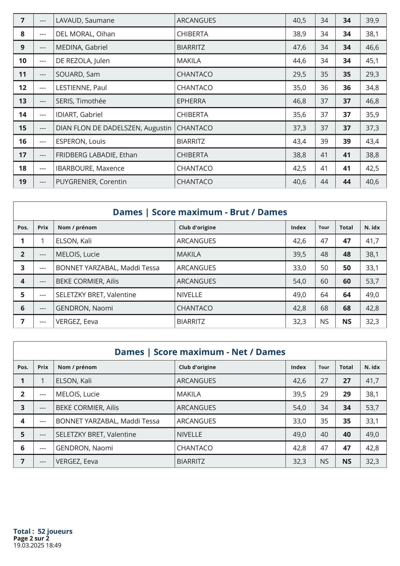 Epherra resultats nouveaux index images 1
