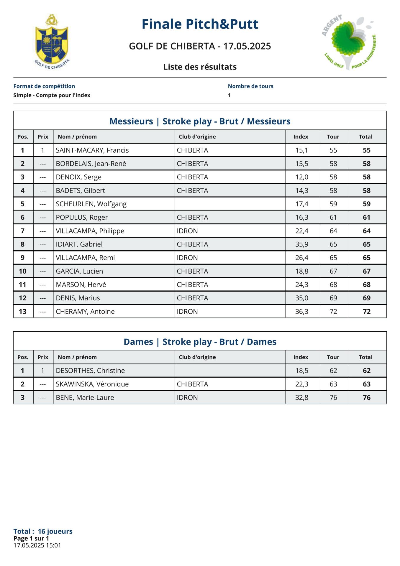 Finale Pitch and Putt
