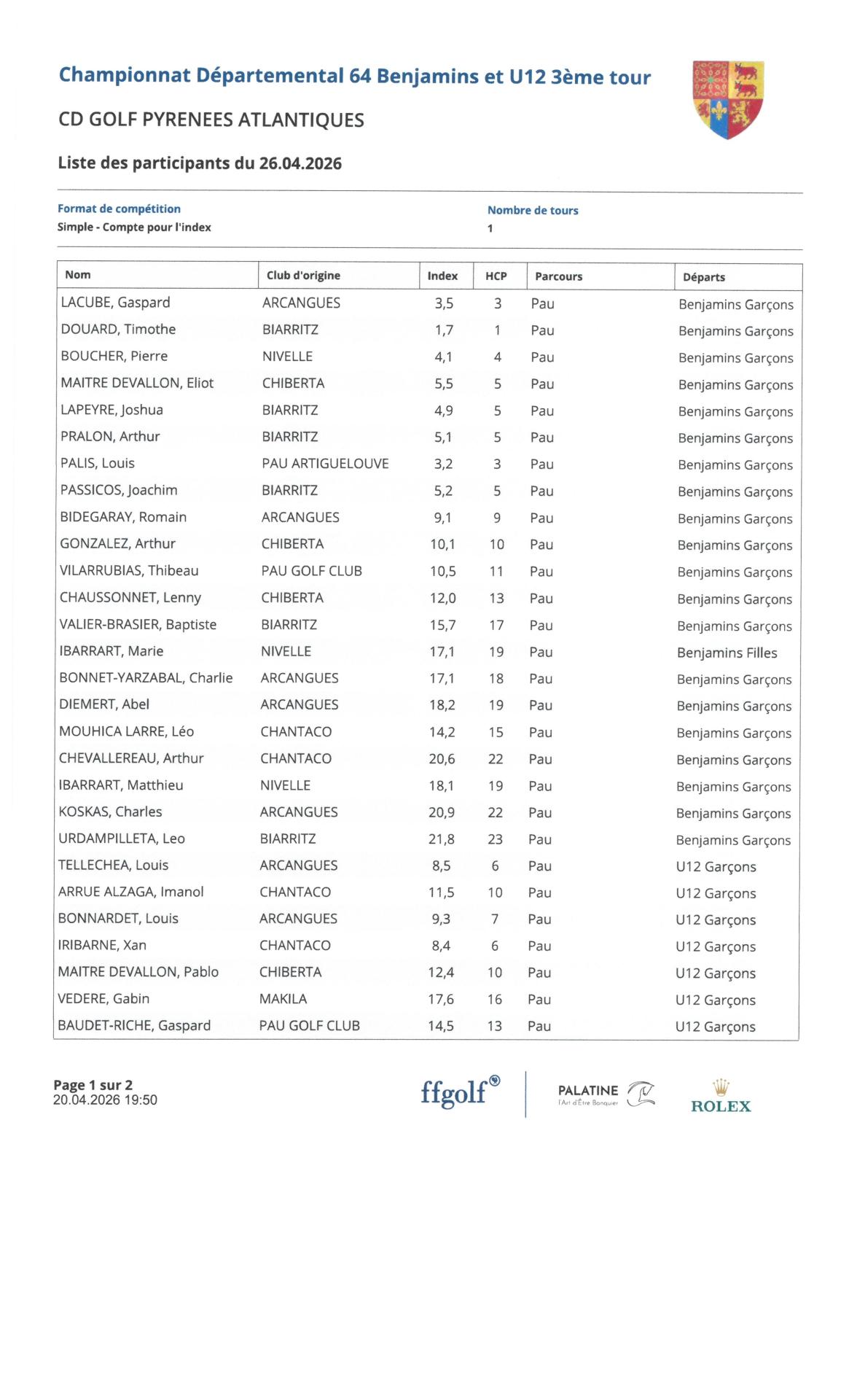 Participants U12 & Benjamins PGC le  26 avril 2026