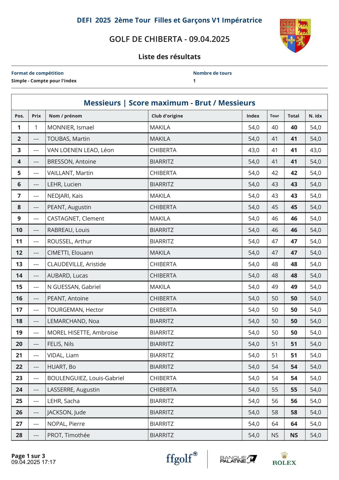 Résultats &  Nouveaux Index